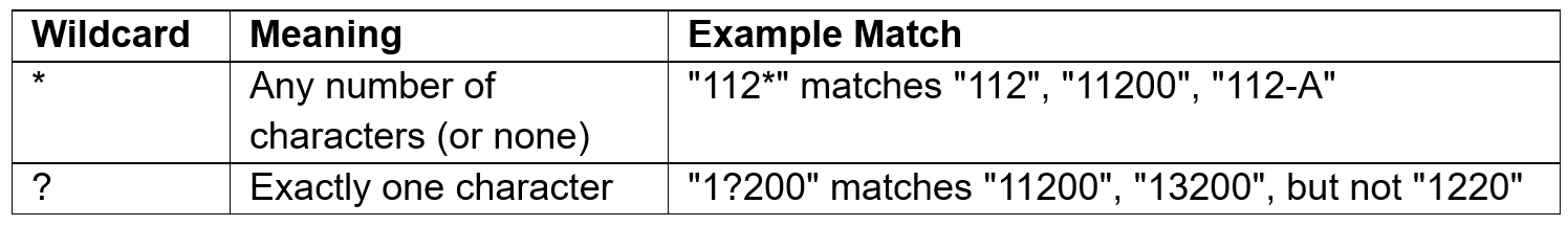Table showing Excel's two wildcards: the asterisk matches any number of characters and the question mark matches exactly one character.