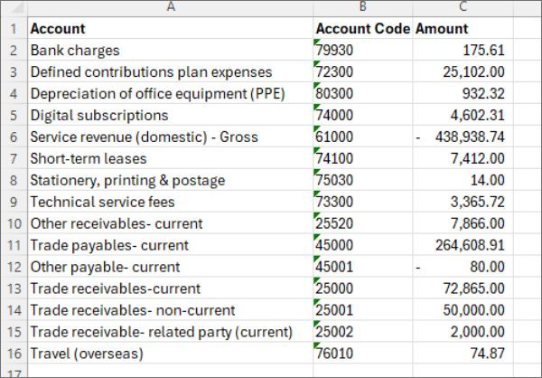 A trial balance in Excel with columns for Account, Account Code and Amount, including three trade receivables lines.