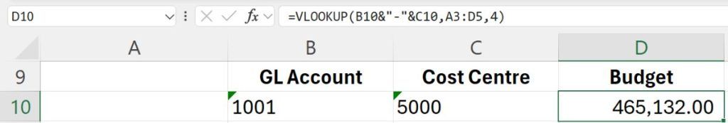 A VLOOKUP matching against the concatenated helper column to return the budget.