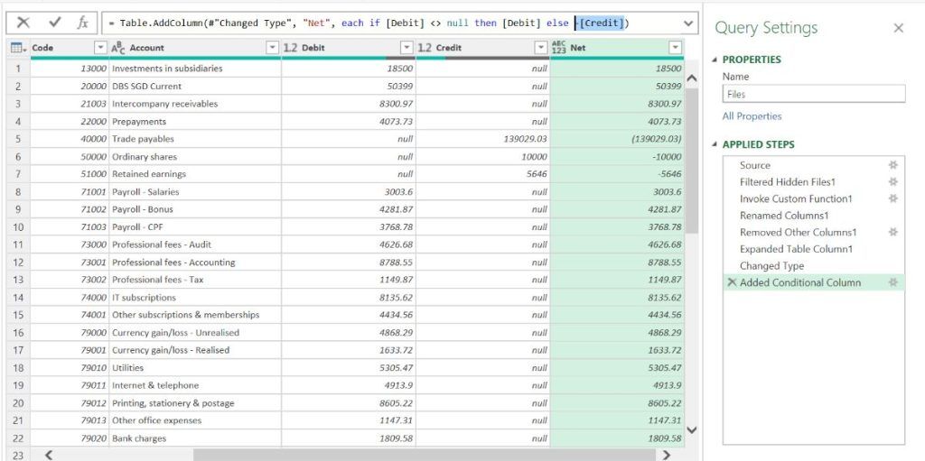 The Power Query formula bar edited to add a minus sign before the Credit column.