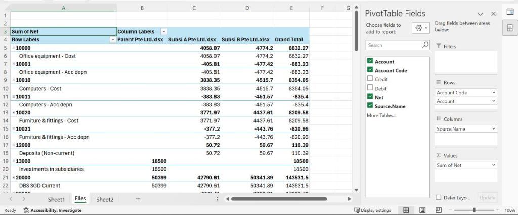 The pivot table field settings with accounts in rows, source name in columns and net in values.