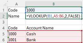 VLOOKUP referring to a whole table array and a column index number in Excel.