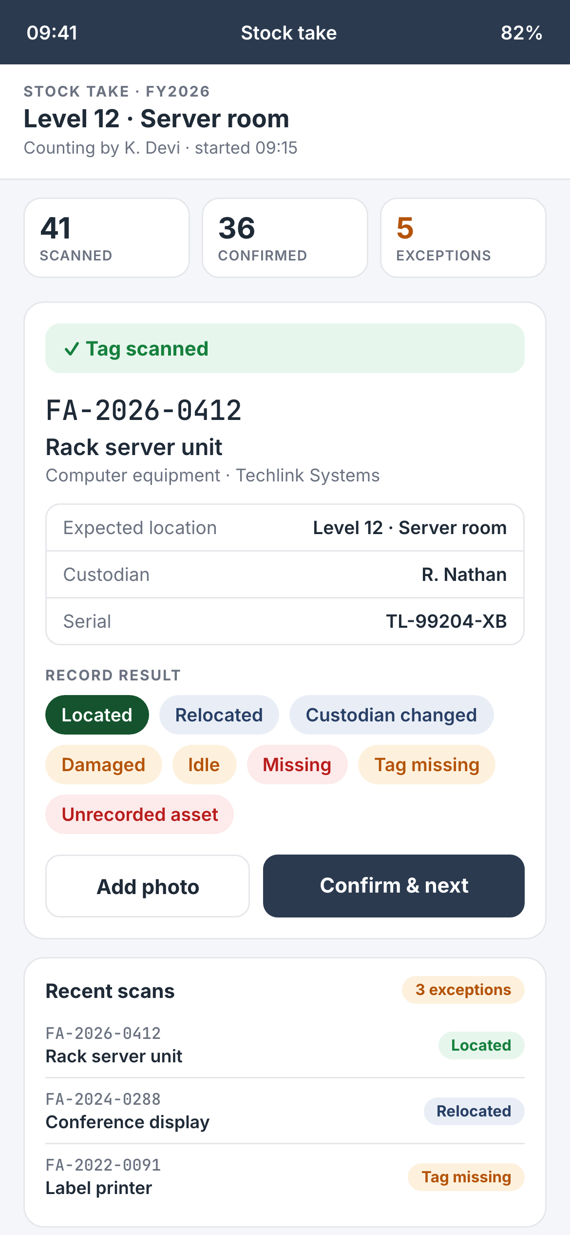 Stock take screen on a phone. A scanned tag shows asset FA-2026-0412, a rack server unit, with its expected location, custodian and serial number for confirmation. Result options run from located and relocated through to missing and unrecorded asset. A count strip above shows 41 scanned, 36 confirmed and 5 exceptions, and a recent scans list sits below.