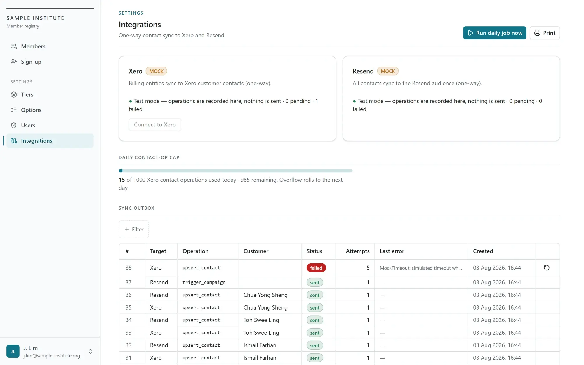 Integrations screen showing one-way contact sync from the membership system to the accounting and email platforms, a daily operation cap, and a sync outbox listing each operation with its status, where one failed transfer is recorded with its error and a retry action rather than being lost silently.