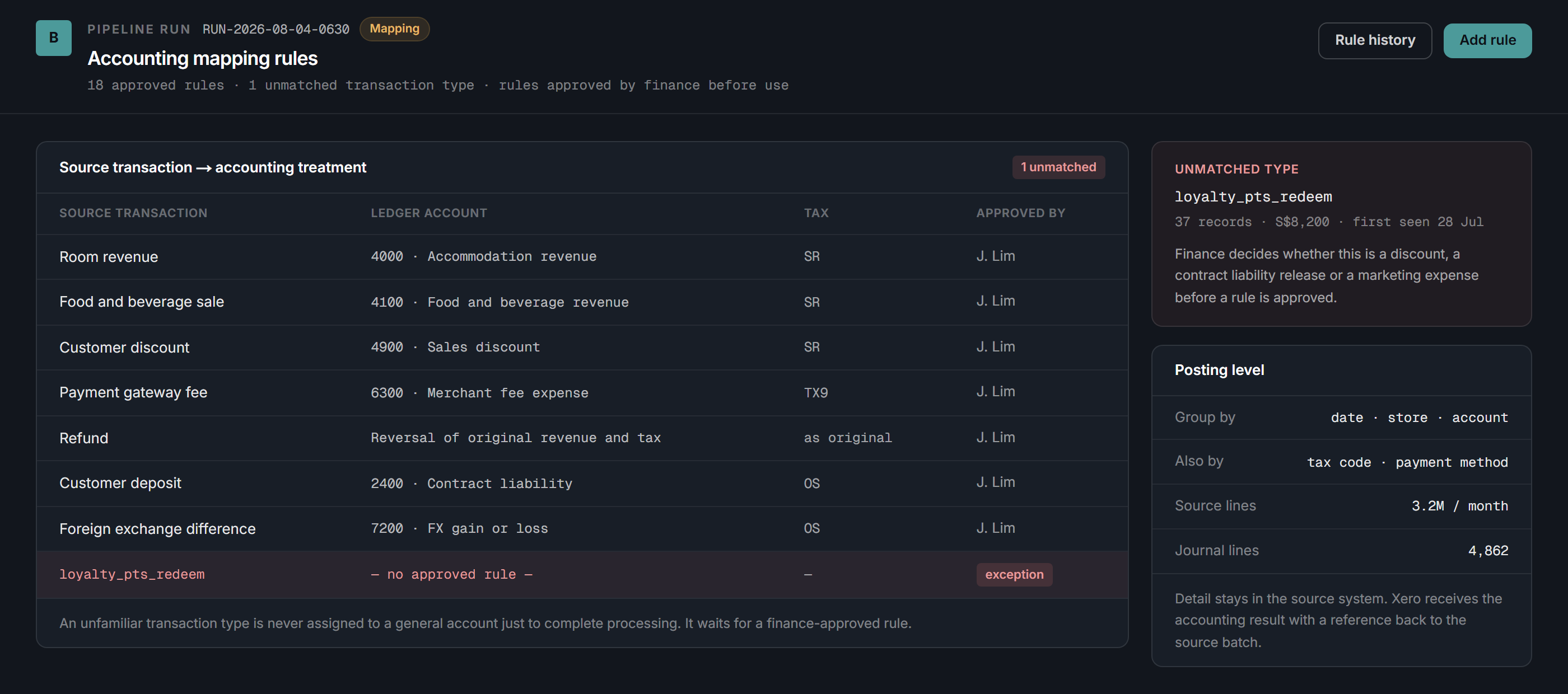Accounting mapping screen showing source transaction types mapped to ledger accounts and tax codes, each rule marked as approved by finance, with an unmatched transaction type held in the exception queue rather than defaulted to a general account.