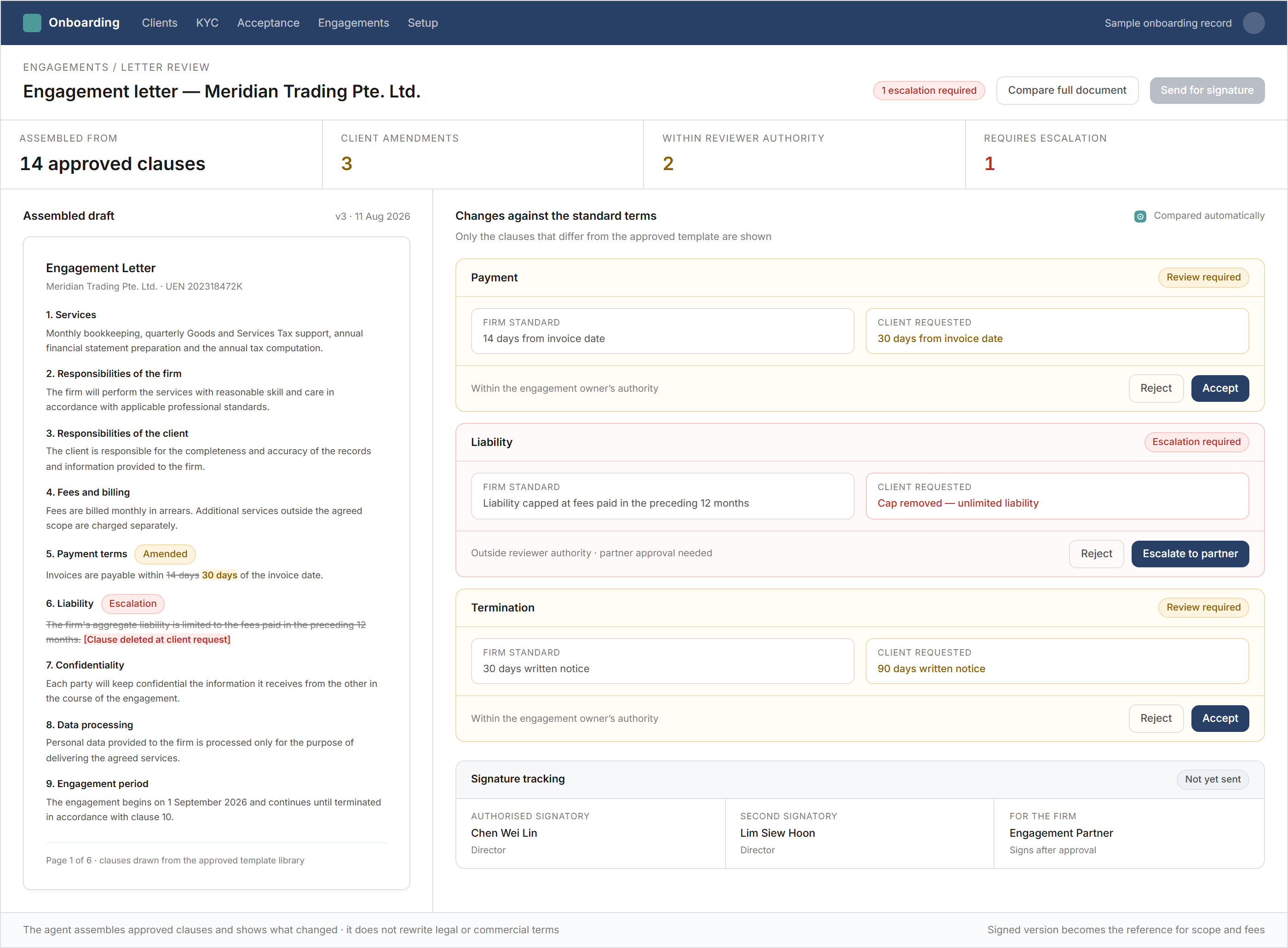Engagement letter review screen showing the assembled contract beside a clause-by-clause comparison, with the firm's standard wording and the client's requested change set against each other, the payment and termination amendments marked for review and the removal of the liability cap marked for escalation.